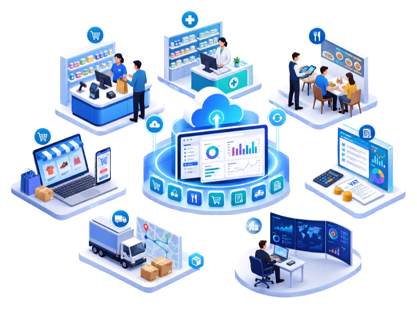 ZSoft IT Digital Success